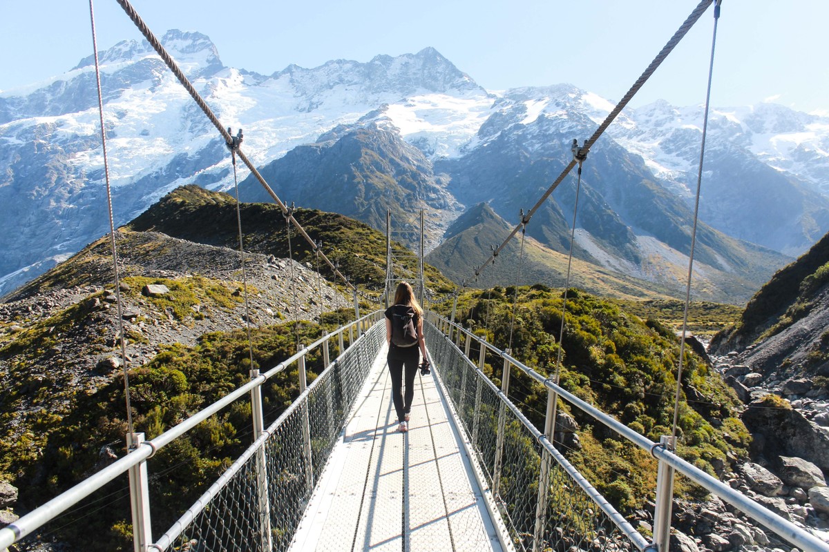 Viaggiare nel 2019